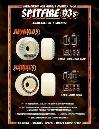 SPITFIRE F4993 REYNOLDS CLASSIC NATURAL WHEELS (53MM/93A)