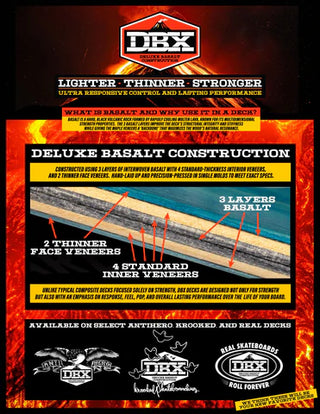 ANTI HERO DBX EAGLE GREENISH DECK (8.625)