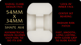 POWELL PERALTA NANO RAT AV4 ASYMMETRICAL SHAPE WHEELS (54MM/93A)