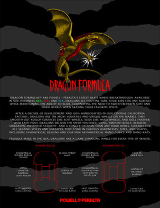 POWELL PERALTA DRAGON FORMULA NANO RAT V6 WHEELS (54MM/93A)